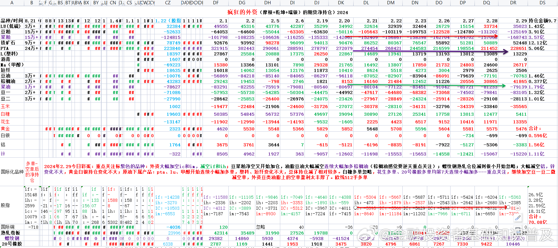 2024年12月3日 第30页