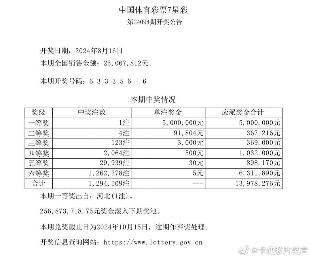 014975cm港澳开奖结果查询今天,详细数据解释定义_GT65.532