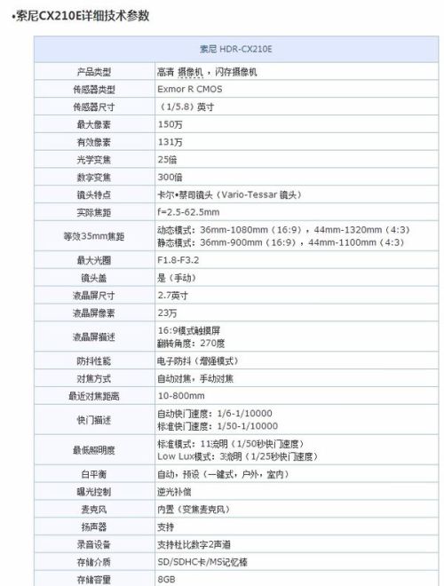 2024年12月3日 第29页