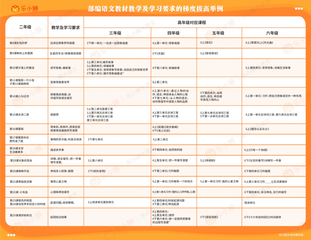 2024新奥精选免费资料,安全性执行策略_专业版150.205