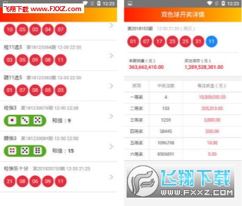 2024年天天彩资料免费大全,实地评估策略数据_Essential77.165