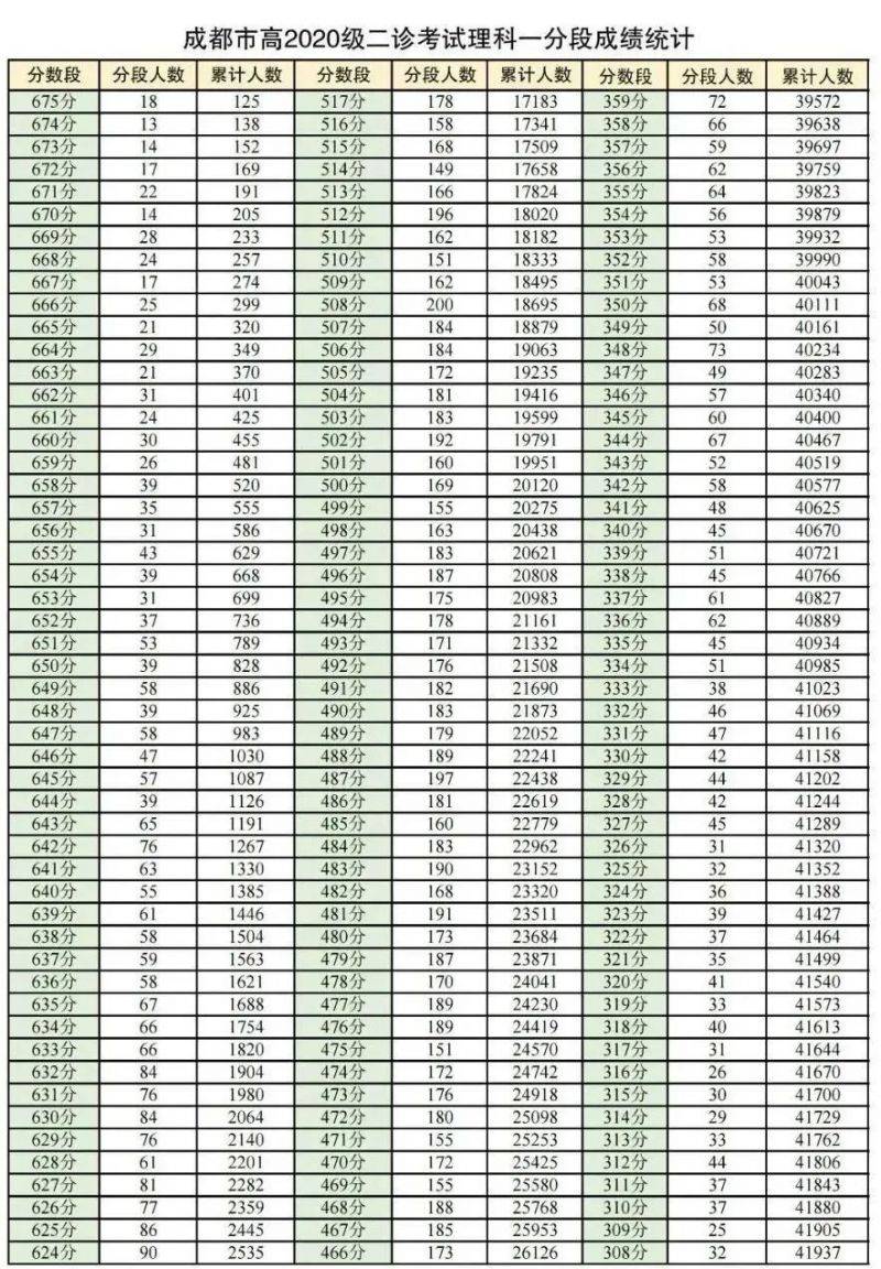 2024年12月3日 第23页