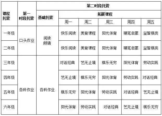 林中有鹿 第3页