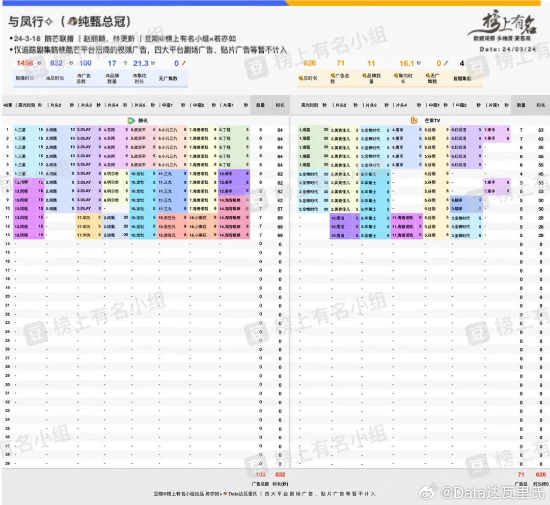 2024年管家婆的马资料,预测分析说明_WP版49.907