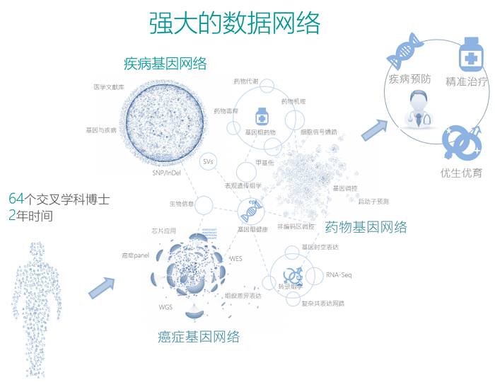 最准一码一肖100%精准老钱庄揭秘,深入应用数据解析_iPad44.54