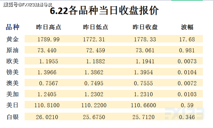 2024新澳天天资料免费大全,快捷问题解决指南_4DM33.683