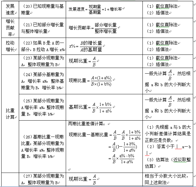 澳门蓝月亮资料大全,创新定义方案剖析_3DM48.527