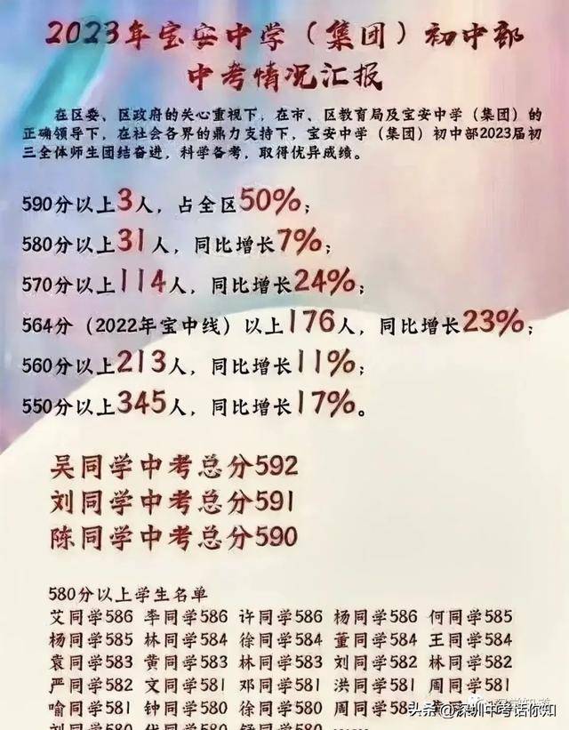 2023澳门六今晚开奖结果出来,动态说明分析_挑战版14.603