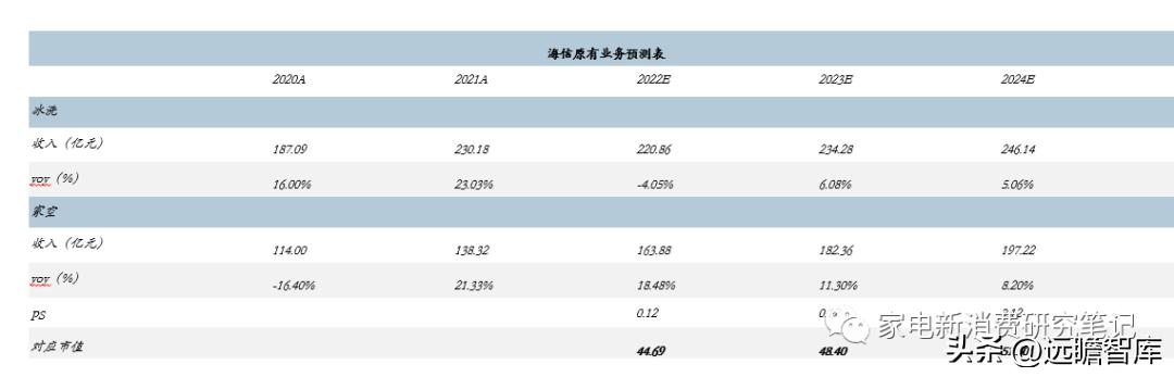 2024澳门今晚开特马结果,实地数据验证实施_社交版57.813