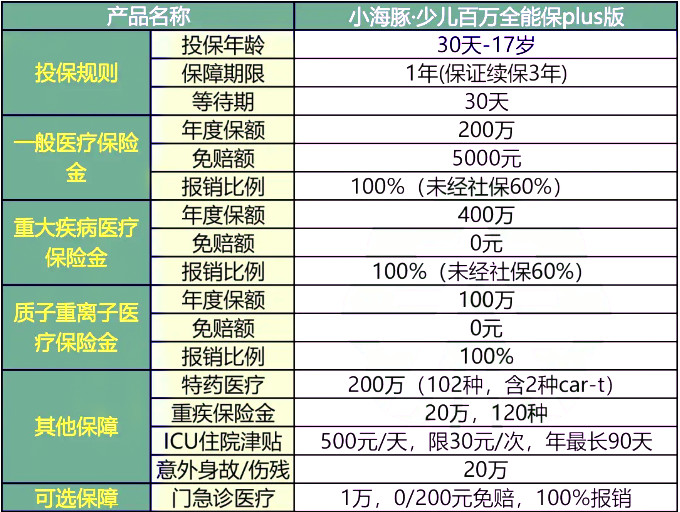 2024今晚澳门开奖结果,最新调查解析说明_QHD版17.788