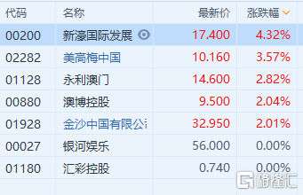 2024新澳门精准资料期期精准,平衡性策略实施指导_LT87.958