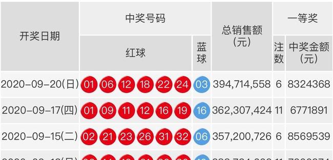 开奖结果查询双色球开奖号码,灵活操作方案_扩展版90.669