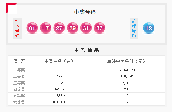 2024新澳门今晚开奖号码揭晓,深入分析数据应用_Chromebook73.913