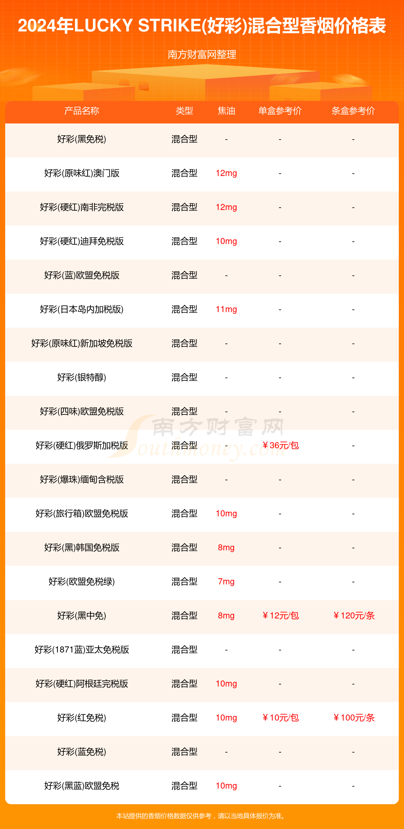 2024正版资料大全好彩网,全面数据执行计划_OP55.65.43