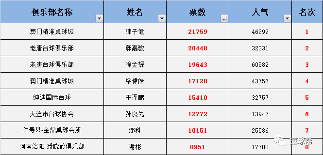 新澳门内部一码最精准公开,实地数据评估策略_5DM45.622