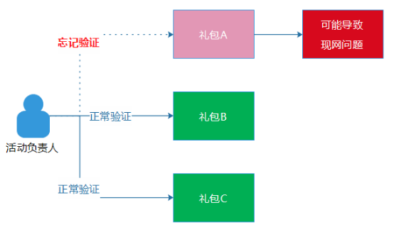 一肖一马,标准化实施程序分析_试用版58.495