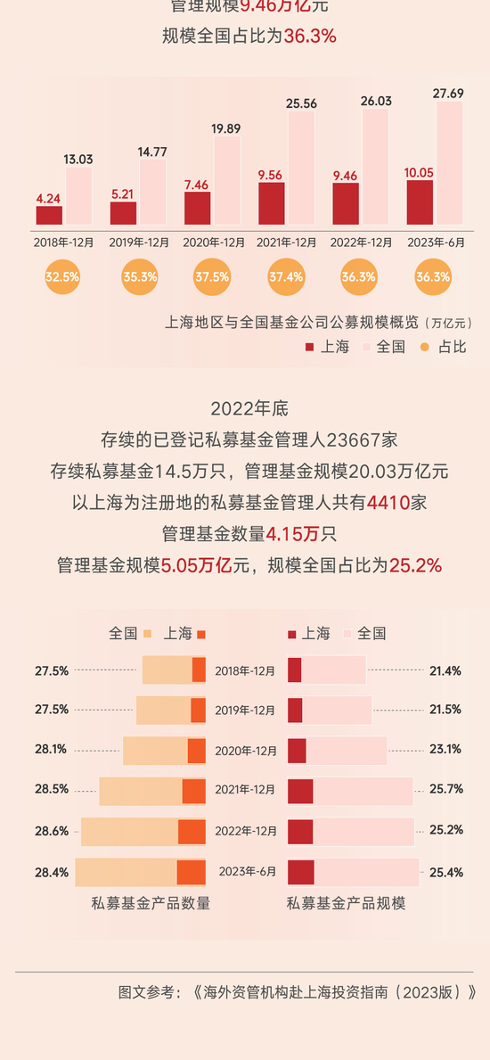 澳门一码一肖一待一中四不像,具体操作指导_HD74.534