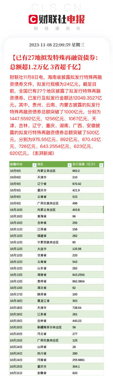 今晚澳门必中三中三0100,全面执行分析数据_限量款27.77