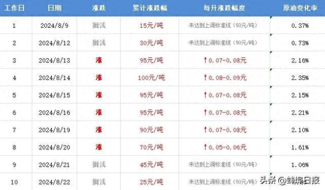 2024老澳门六今晚开奖号码,灵活性操作方案_增强版99.356