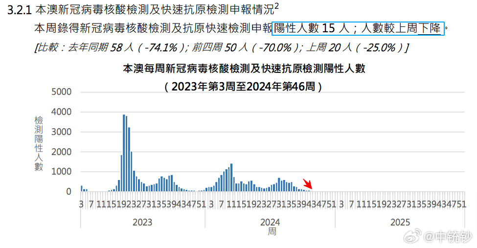 2024澳门六开彩开,实地评估数据策略_纪念版82.166