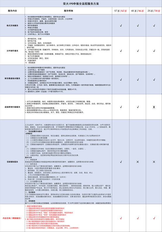 三肖必中三期必出资料,科学分析解析说明_5DM95.299