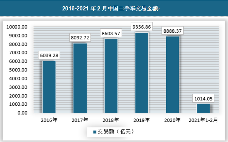 新澳精准资料免费提供510期,真实数据解析_粉丝版17.330