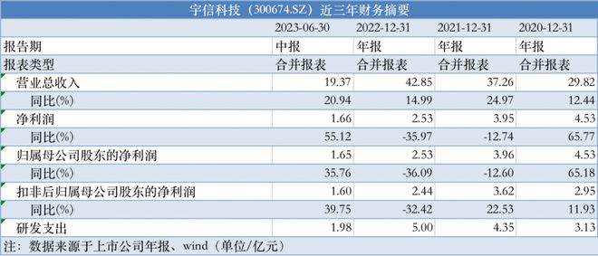 新澳天天开奖资料大全1050期,精细设计解析_C版88.434