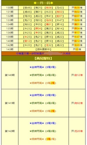 新奥最准免费资料大全,深入执行计划数据_W49.472