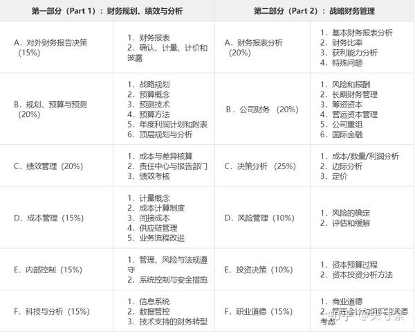 59631.cσm查询资科 资科,稳定评估计划方案_潮流版77.435