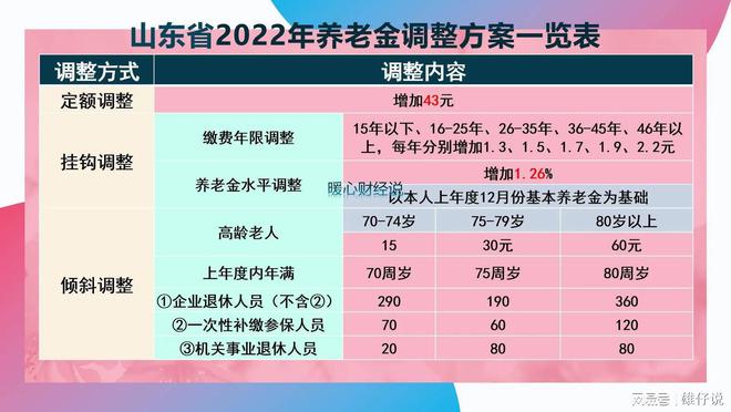 新2024澳门兔费资料,数据支持执行方案_增强版57.805