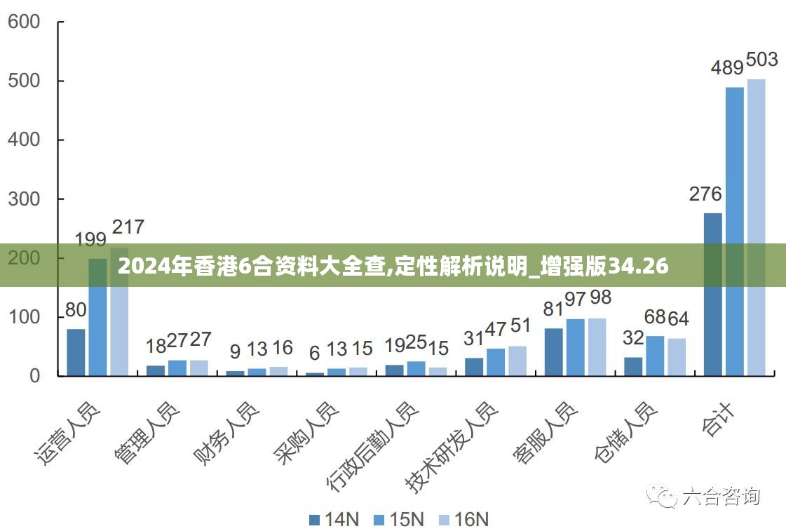 香港最快最准资料免费2017-2,实地分析数据执行_限量版82.220