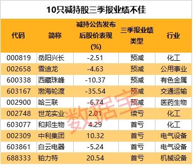 2024澳门特马今晚开奖4月8号,实地验证数据分析_粉丝版62.941