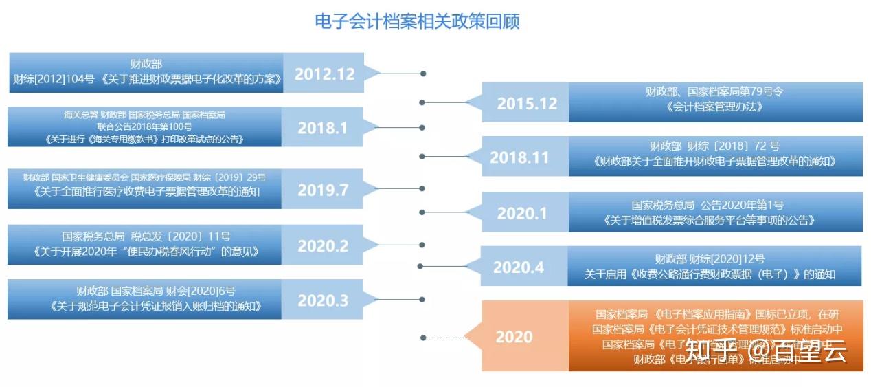 626969澳彩资料大全2022年新功能,灵活解析方案_顶级款32.63