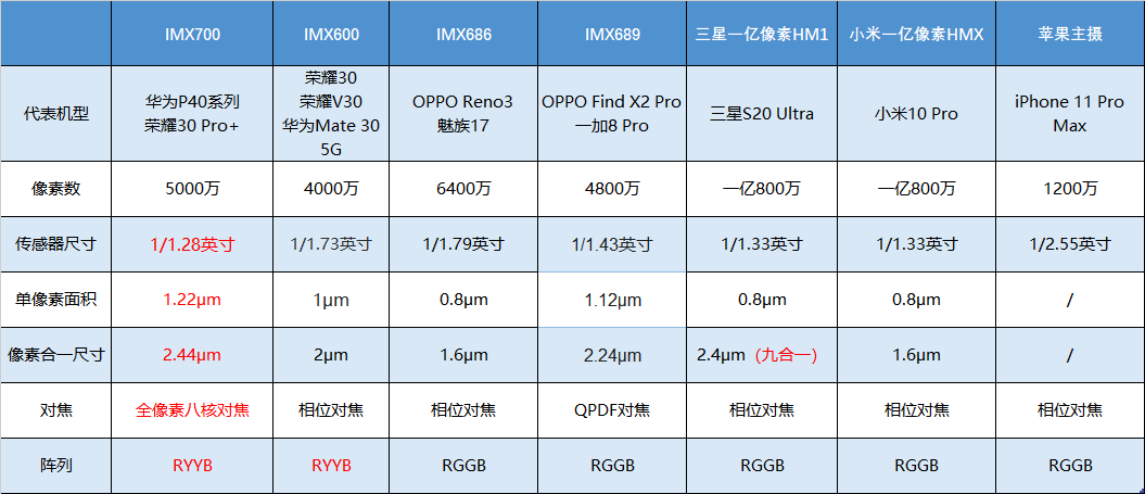 2024新奥历史开奖记录85期,数据驱动分析解析_限量款60.206