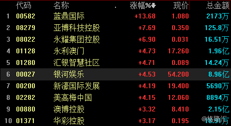 2024澳门六今晚开奖结果,科学解答解释定义_FT42.291