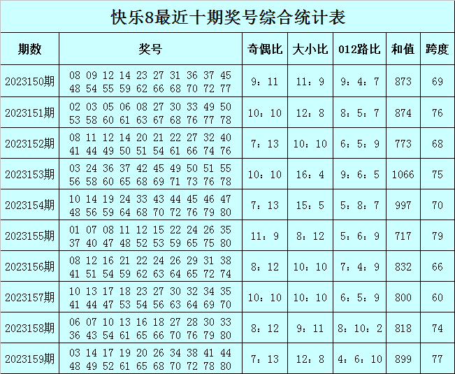 2024澳门必中一肖,数据支持执行方案_静态版96.400