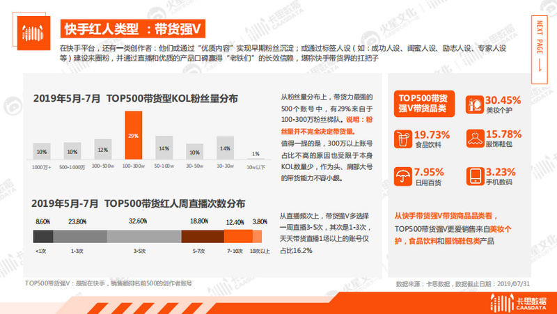 王中王100%期准一肖专家分析,实地设计评估数据_Prime28.564