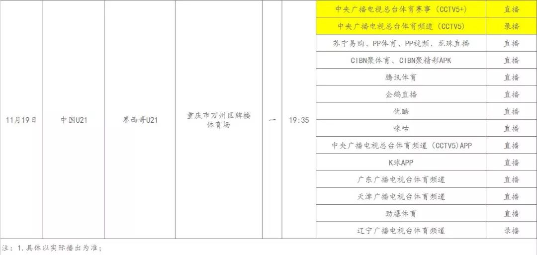 2024澳门今晚开奖号码香港记录,平衡指导策略_Harmony60.384