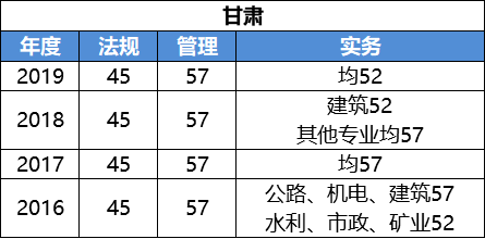 红姐统一图库大全资料,专业执行问题_标准版61.870