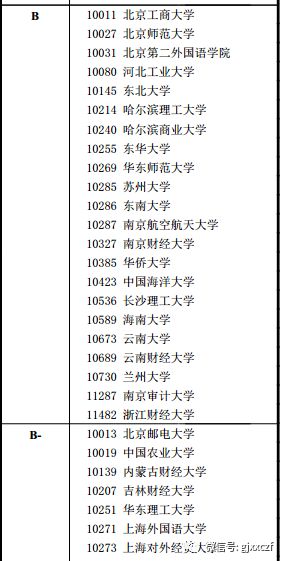 新澳门芳草地内部资料精准大全,精细解析评估_Harmony款29.182