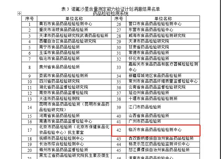 2024澳门开奖结果记录,实地计划验证策略_定制版89.515