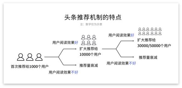 澳门最精准正最精准龙门蚕,全面数据策略解析_精简版84.676