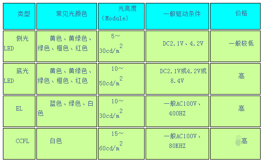 014941cσm查询,澳彩资料,全面数据解析说明_PalmOS125.538