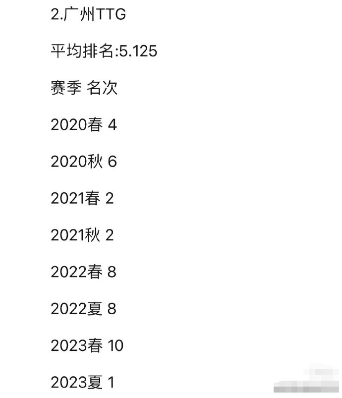 旧澳门开奖结果2024开奖记录,实地数据评估策略_8DM96.875