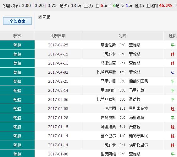 0149330.cσm查询,澳彩资料与历史背景,权威诠释推进方式_X63.91