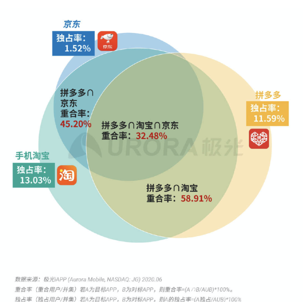 2024澳门今晚开特马结果,实地分析数据计划_android40.418