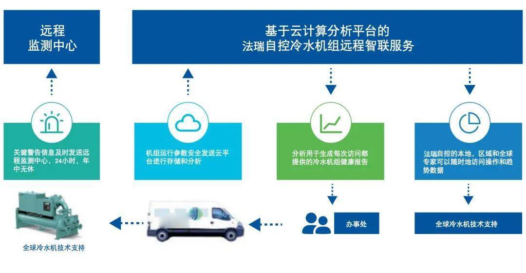 新澳精准资料免费提供网,高效实施方法分析_W97.147