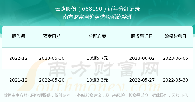 管家婆一票一码,高效性策略设计_GT56.757