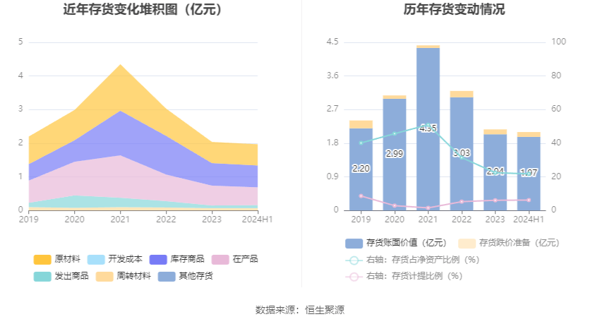 2024新臭精准资料大全,数据解析支持设计_GT56.652