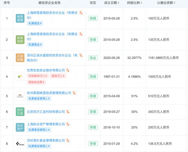 一码中精准一码发财,深层策略数据执行_Advanced63.196